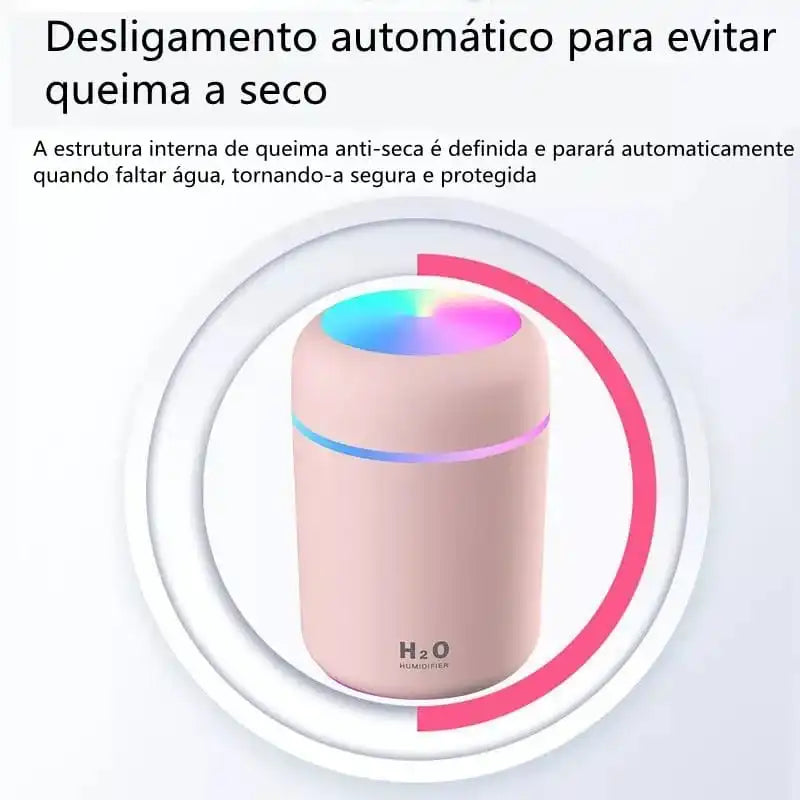 DAFUSHOP Umidificador De Ar Portátil Usb Ultrassônico Kwai Casa Decoração Fofo eletroportáteis ENVIO RÁPIDO