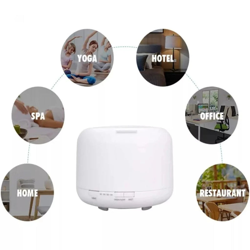 Umidificador Difusor Aromatizador 300ml Ultrassônico Estilo Branco com Led 7 cores com controle