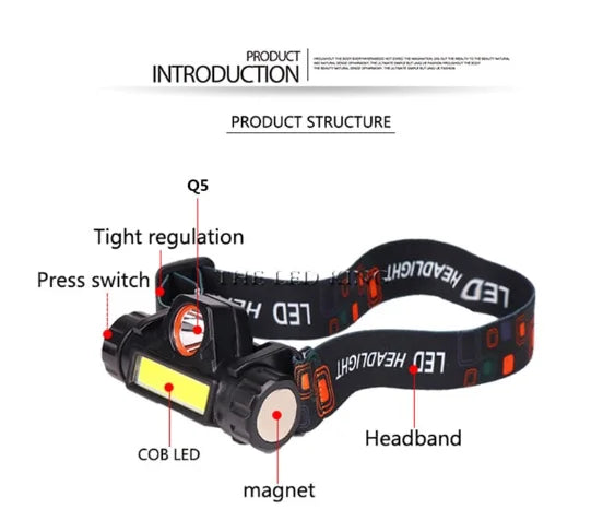 Lanterna de Cabeça Led COB Caminhada Pesca Ciclismo High Power ENVIO RAPIDO PARA TODO O BRASIL